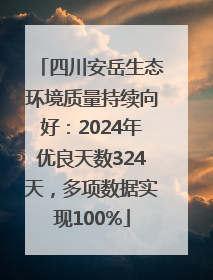 四川安岳生态环境质量持续向好：2024年优良天数324天，多项数据实现100%